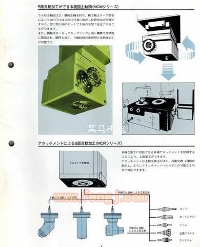 二手加工中心价格