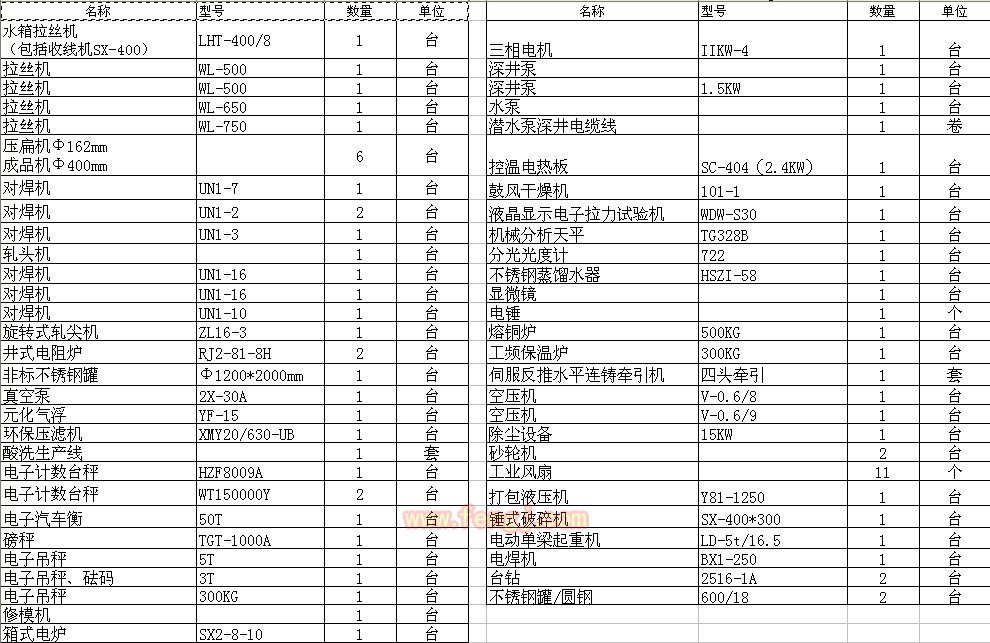 二手冶金成套设备出售