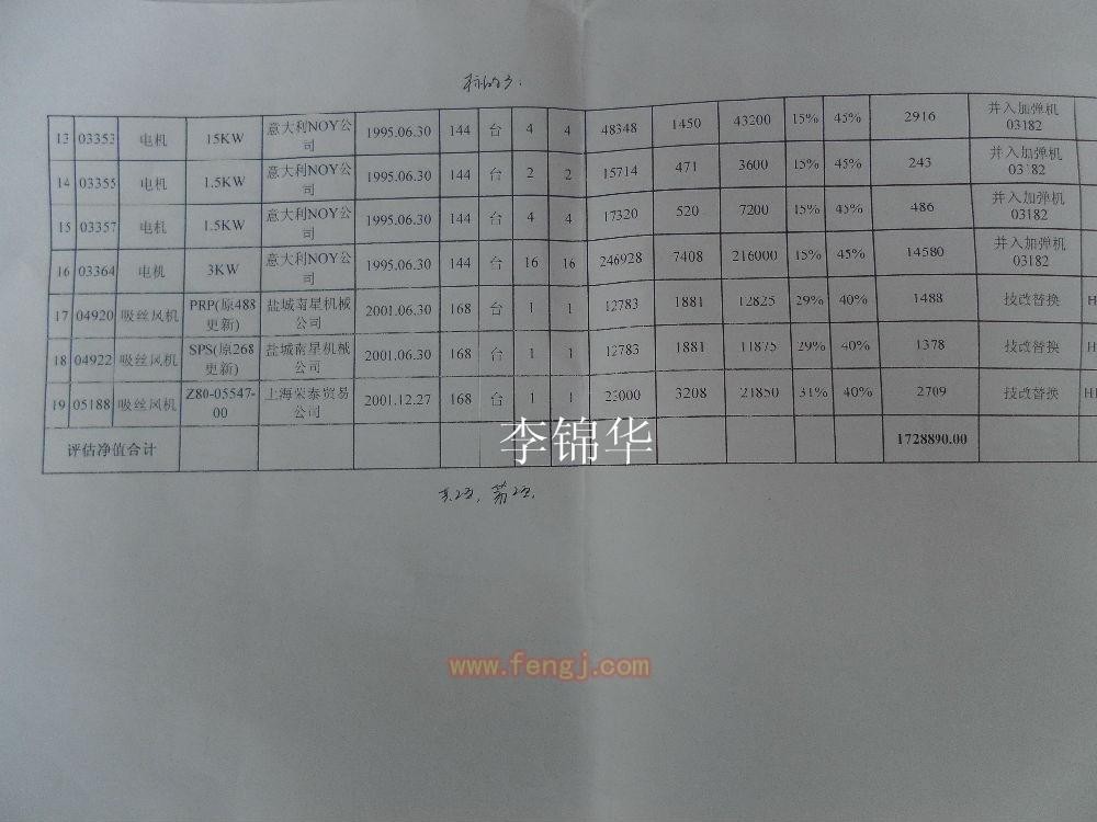 二手化纤纺纱设备出售