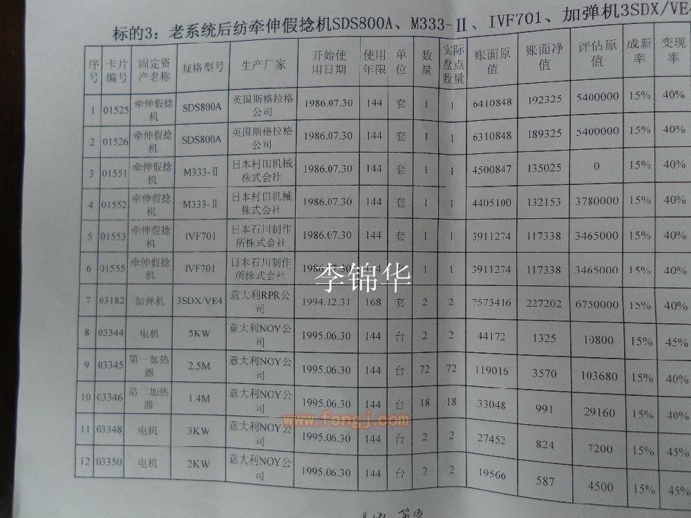 二手化纤纺纱设备回收