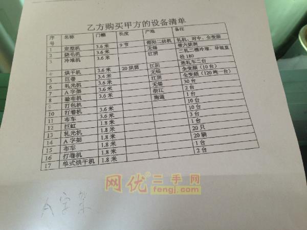 纺织产品生产线出售