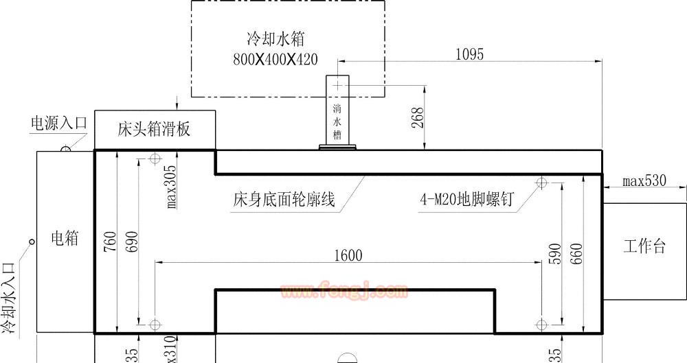 二手磨床出售