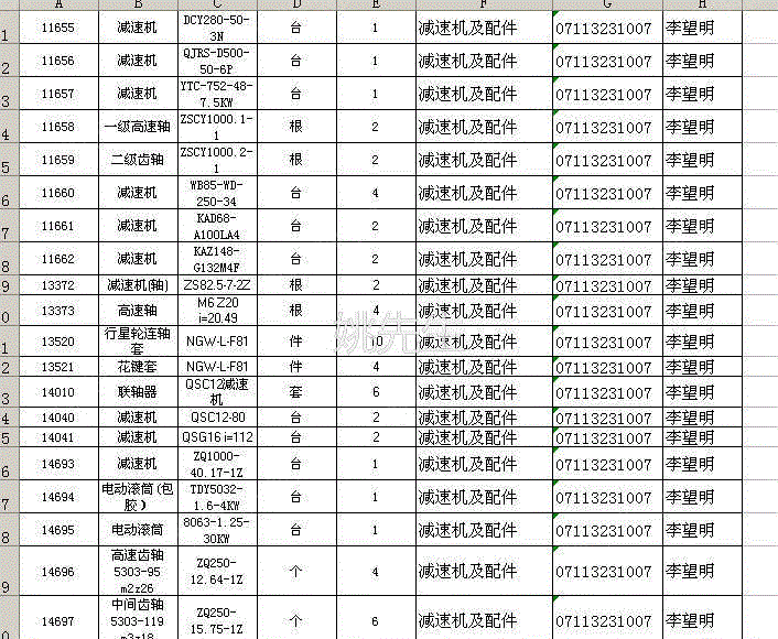 二手减速机转让