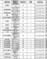 湖北出售二手空调配件