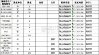 湖北出售除尘设备配件