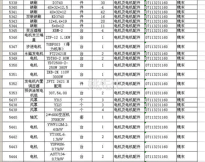 其它电动机回收