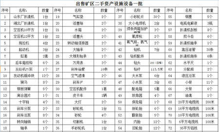 二手农林矿山机械出售