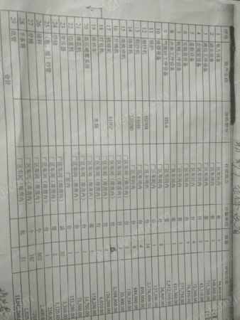 二手棉麻纺纱设备出售