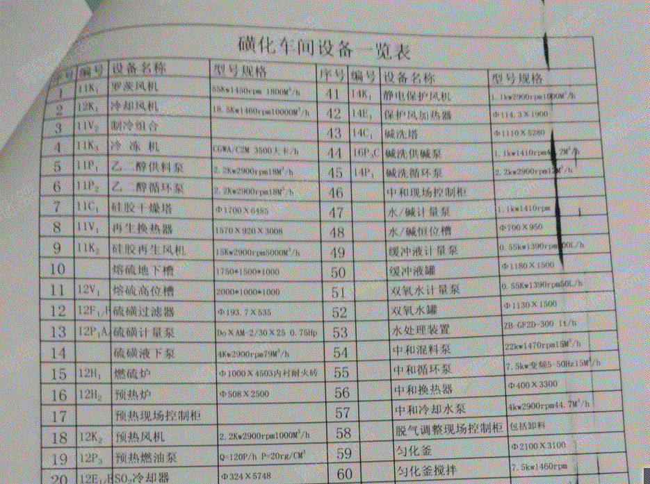 二手化工装置出售