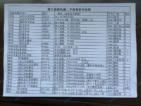 出售二手车床，卧车、轧辊车床等多台