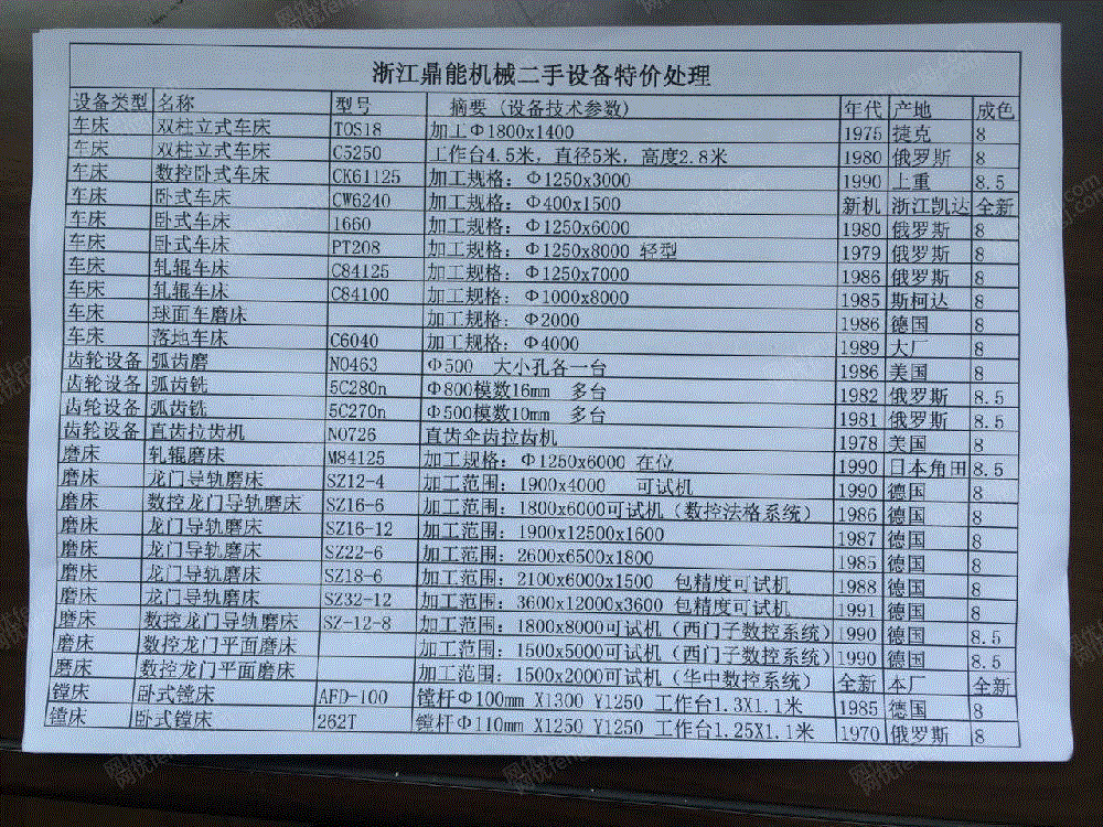 二手车床回收