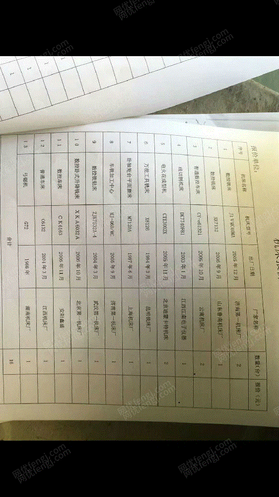 二手铣床出售