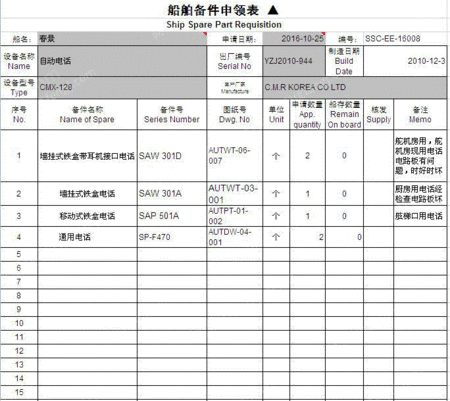 船舶配件出售