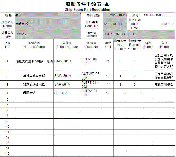船舶配件出售