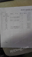 出售烧结设备、冶炼炉、风机、磁选机、变压器等