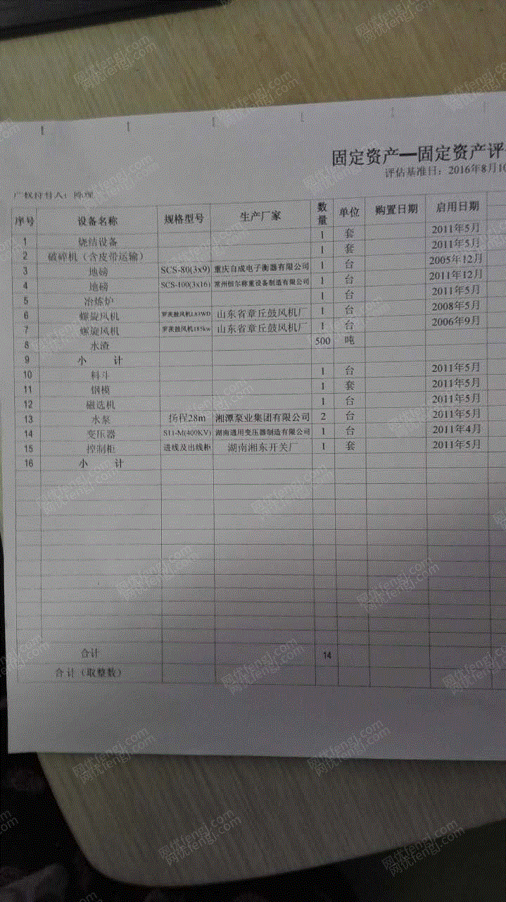 其它工业锅炉出售
