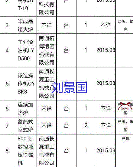 二手冶金成套设备回收
