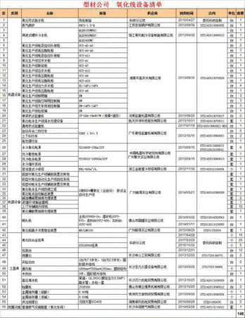 二手冶金成套设备出售