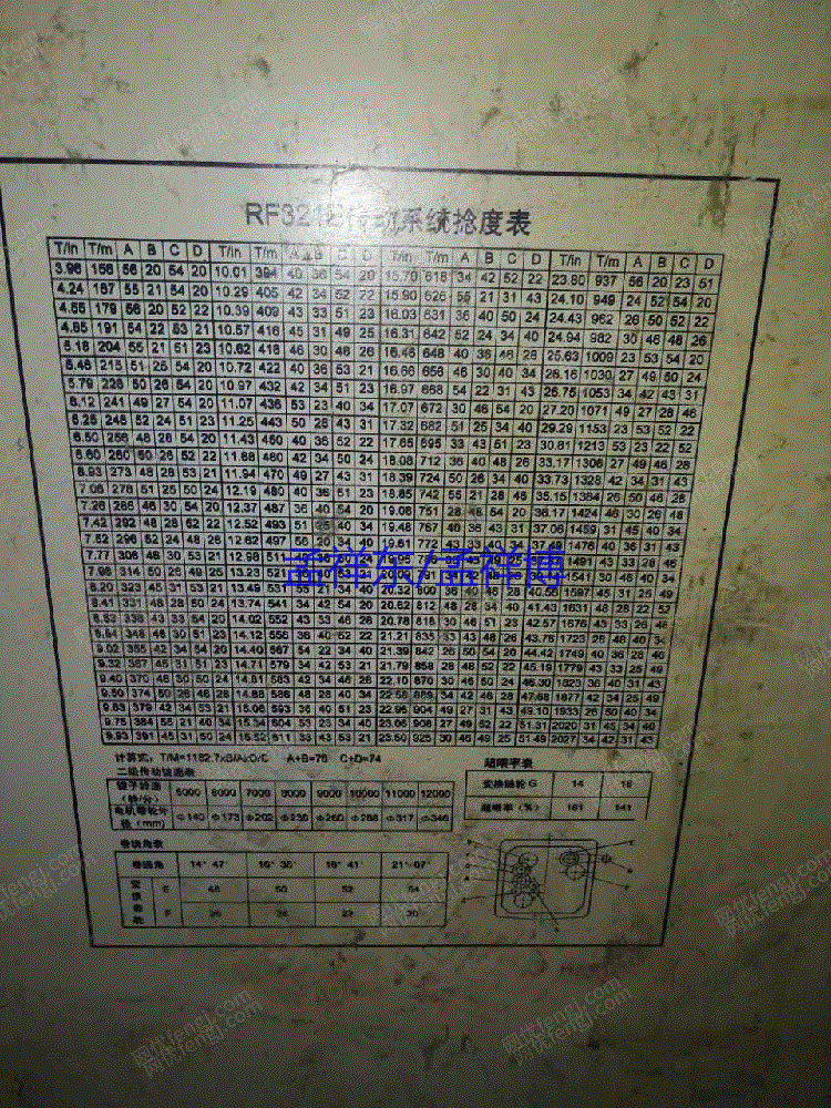 二手棉麻纺纱设备出售
