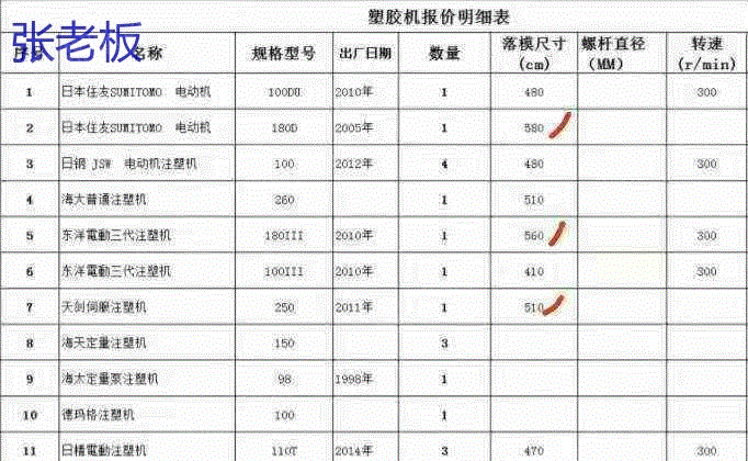 其它注塑机出售