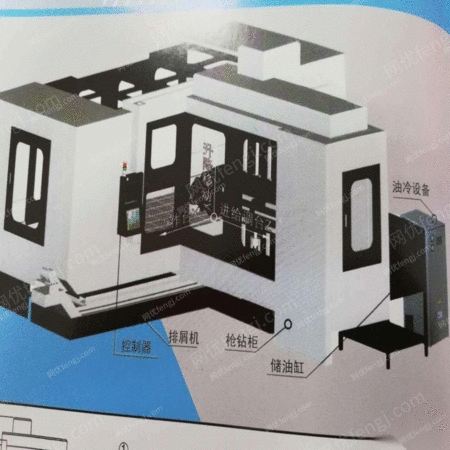 二手钻床出售