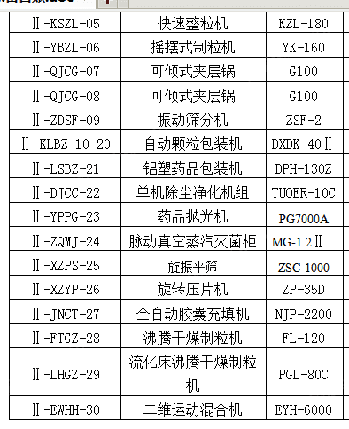 二手混合设备回收