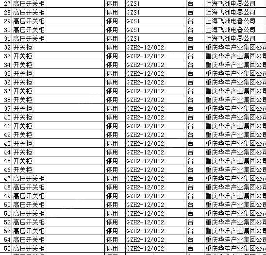 二手变压设备回收