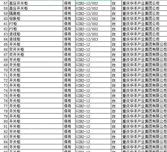 二手变压设备出售