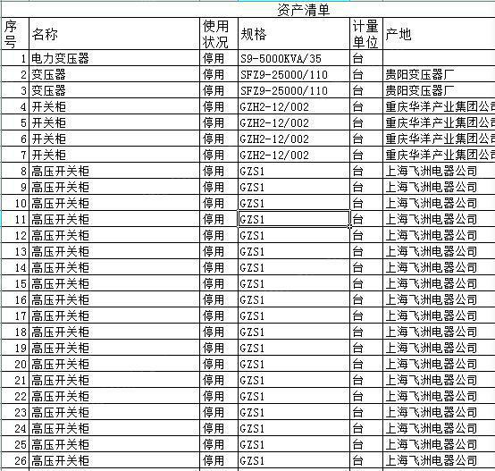 二手变压设备价格