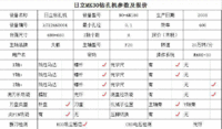 供应1台pcb钻孔机-日立mk30钻机 广东深圳二手钻机价格