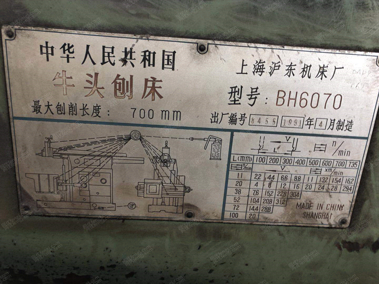 二手刨床出售