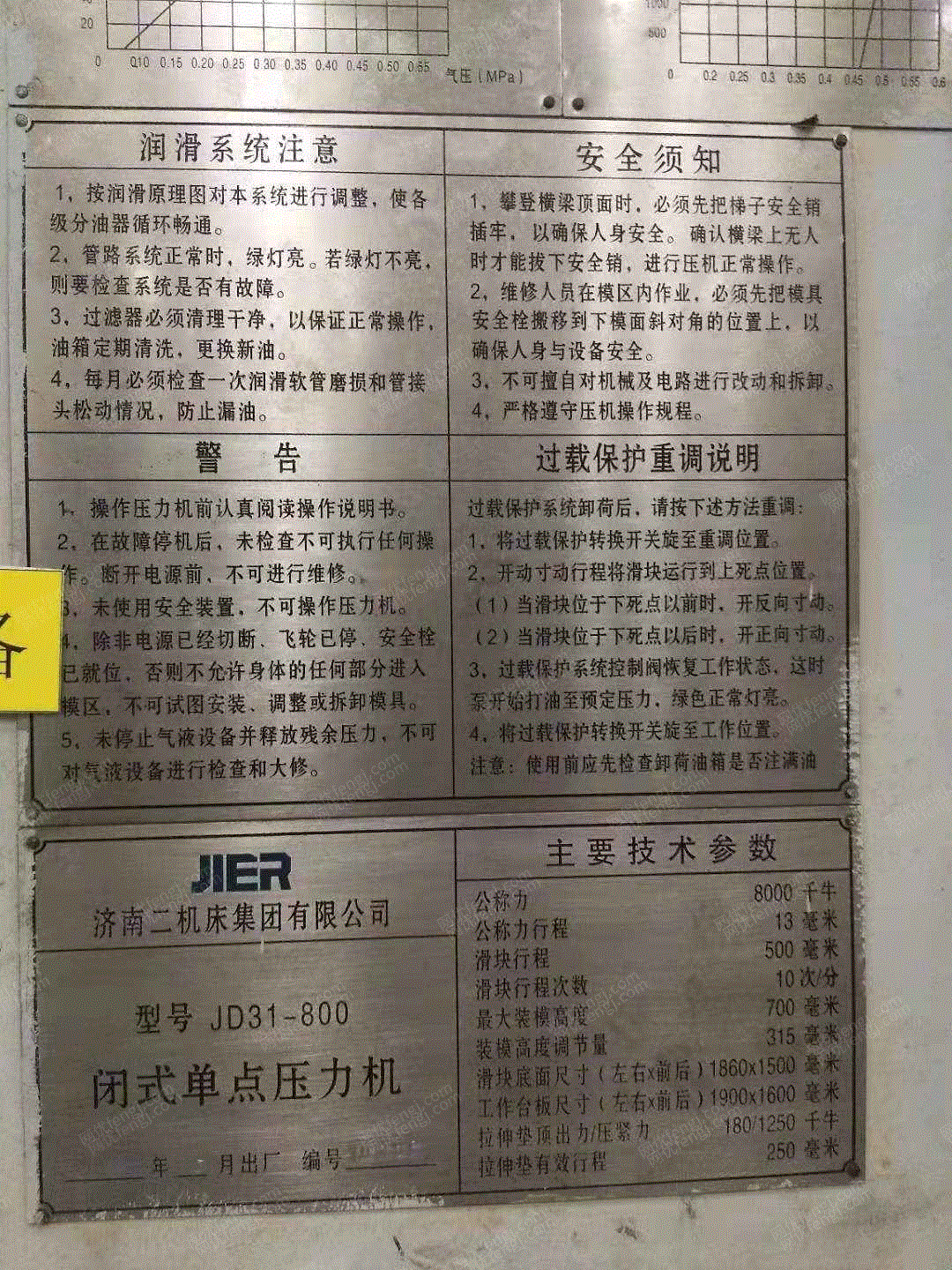 二手压力机价格