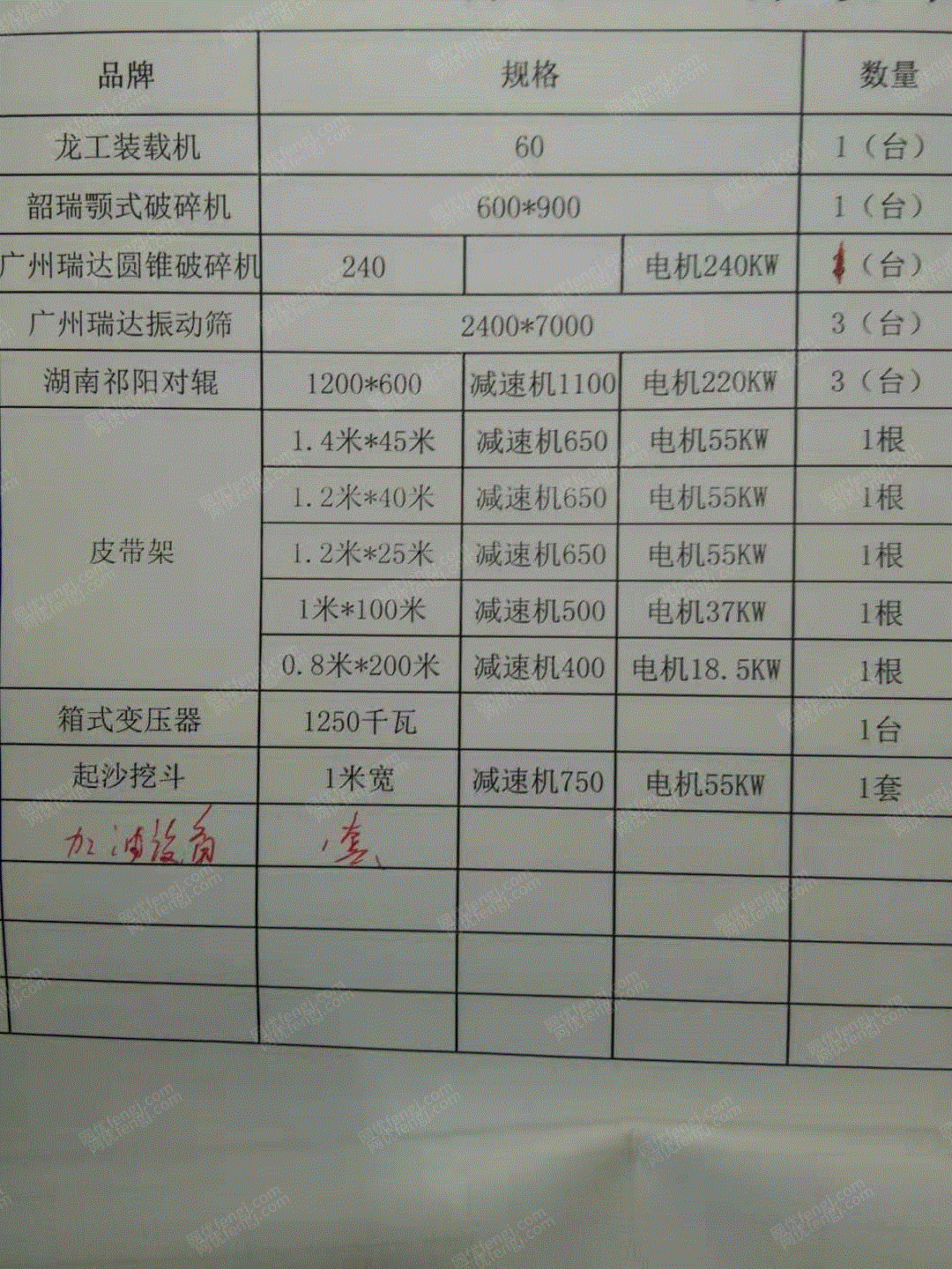 拆除搬迁转让