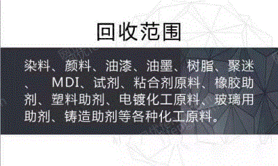 长期回收化工原料 过期油漆 废油漆/油墨/颜料价格