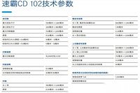 浙江杭州德国海德堡胶印机 型号：cd102-4出售