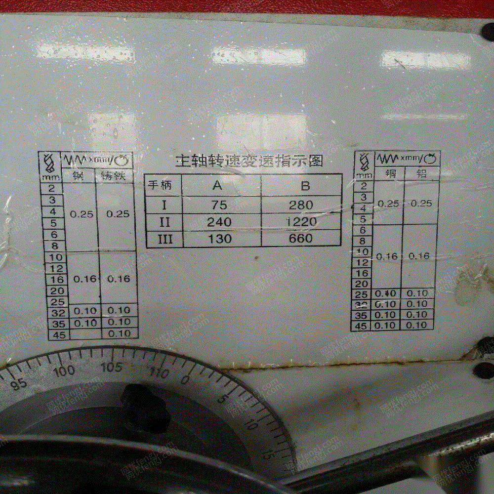 二手钻床价格