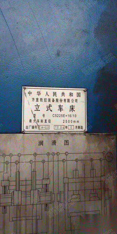 库存工量刃具出售