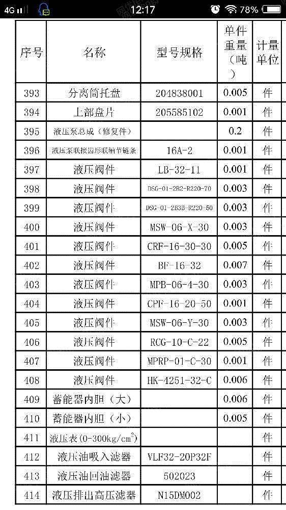 船舶配件价格