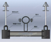 支吊架