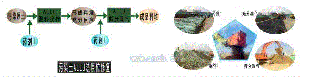除臭设备出售