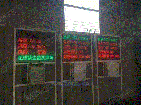价格
