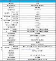 深圳质量好的可编程序控制器哪里买