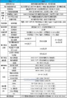 价格合理的FX3G-24MT/D