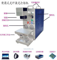 手持式便携激光打标机的市场需求