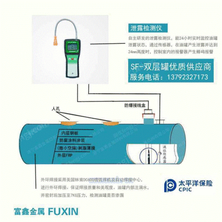 储油罐设备出售