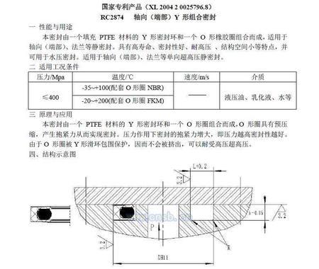 密封件设备出售