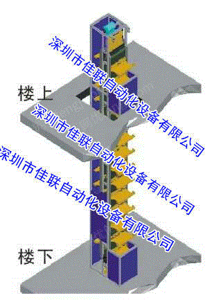 输送设备出售