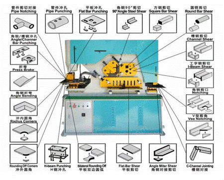 冲剪设备出售