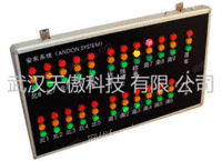 出售无线Andon安灯按灯系统ta5W武汉