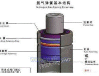 HYSON标准氮气弹簧